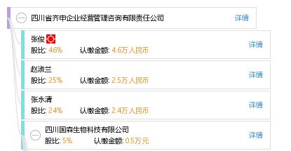 企业管理咨询 四川省齐申企业经营管理咨询有限责任公司的专业之道